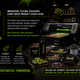 Introducing The Gecko Lab – Where Ideas Become Products